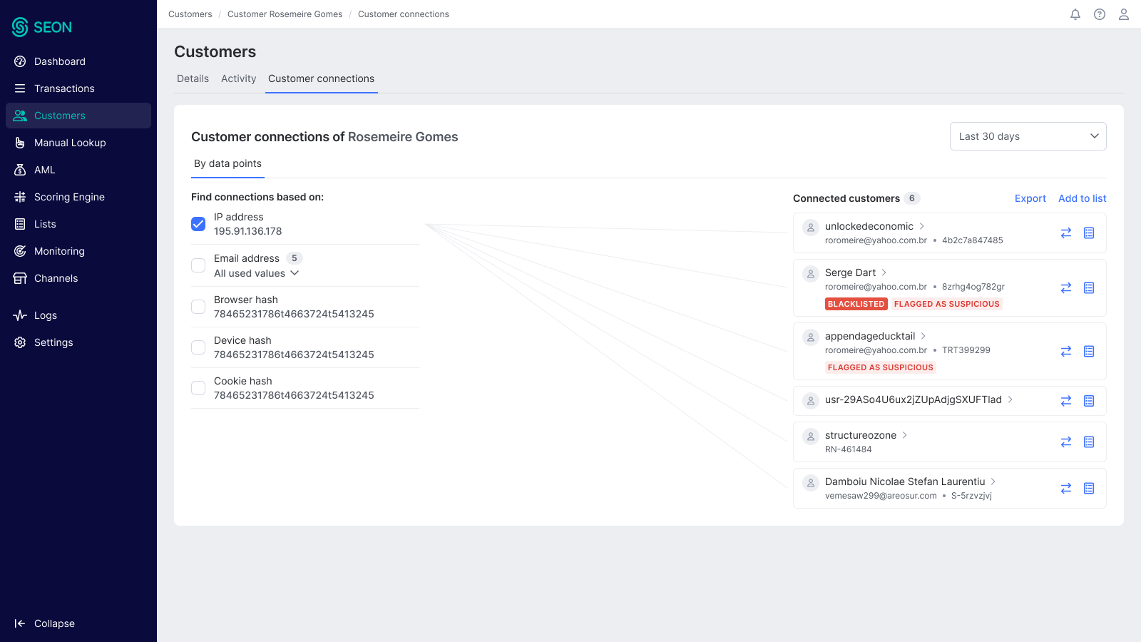 screenshot of SEON. Fraud Fighters